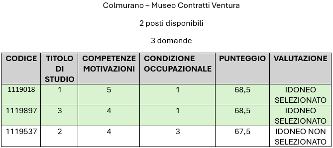 COLMURANO.png
