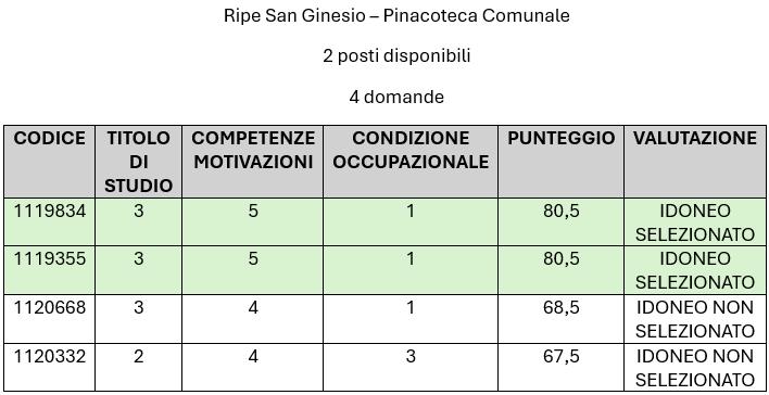 RIPE_SAN_GINESIO.png